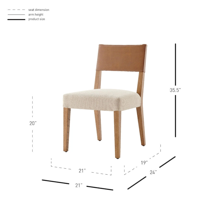 Kylo Faux Leather/ Linen Dining Side Chair, (Set of 2)