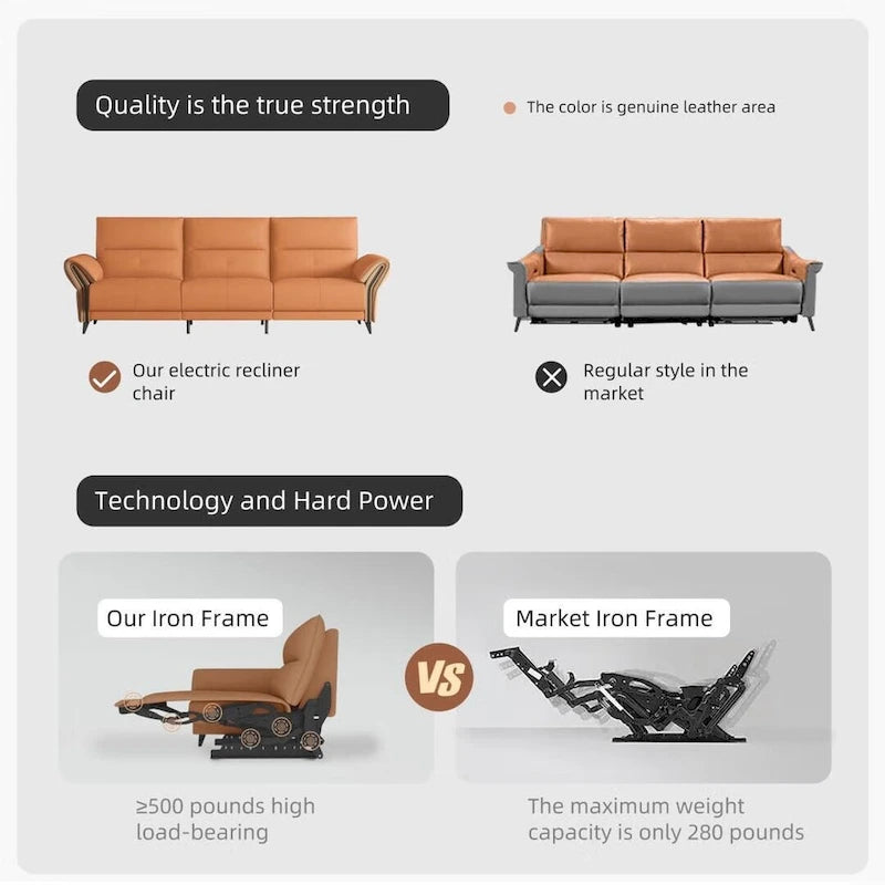112.5 Vegan Leather Power Reclining Sofa with USB Charging Port