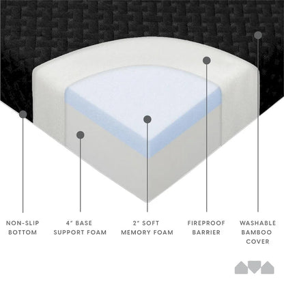 Milliard Black Memory Foam Full-size Futon Mattress
