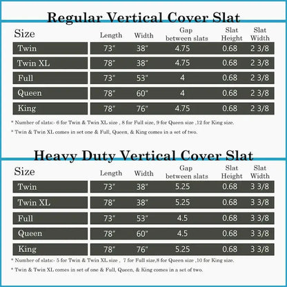 0.75 Vertical Heavy Duty Mattress Support Wooden Slats with Cover.